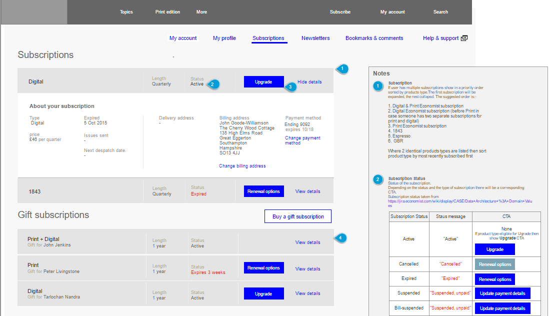Self service pages for managing subscriptions